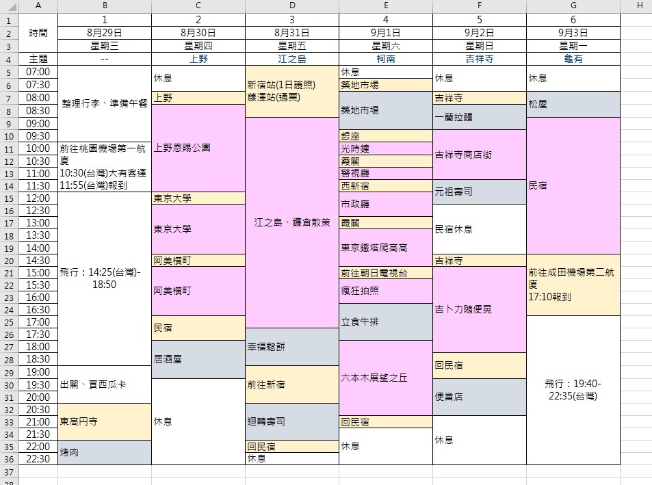 東京自由行旅遊手冊規劃