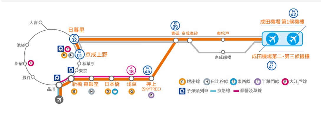 東京合法民宿 大塚牛