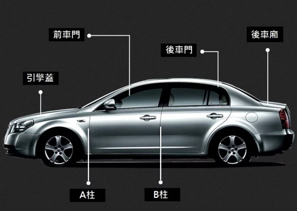 汽車隔音施工．體驗| 新北中和男士車房 Mr CarHome - 老皮嫩肉的流水帳生活