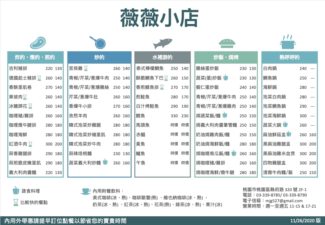 市府周邊手路菜餐廳 | 從市府員工餐廳至今、經營22年的【薇薇小店】 / 內有菜單 - 老皮嫩肉的流水帳生活