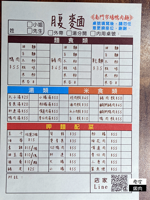 桃園火車站銅板小吃 | 原南門市場的隱藏傳統美食【腹麵】價格便宜 料多新鮮 - 老皮嫩肉的流水帳生活