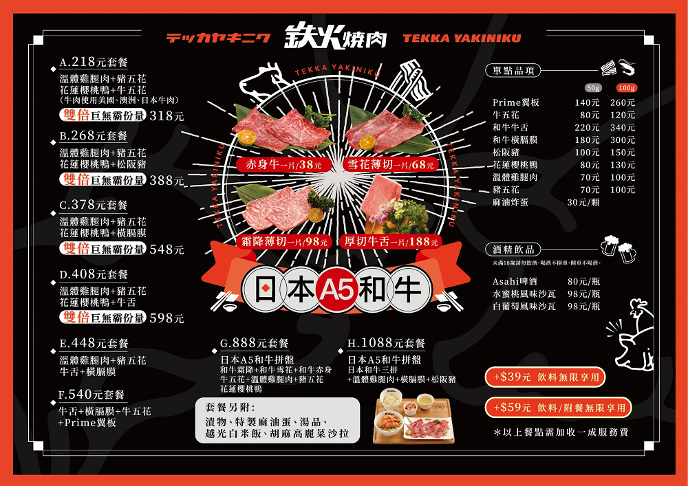 台北火車站排隊美食 | 【鐵火燒肉 微風北車店】個人套餐218元起 雙倍分量吃得比較飽 - 老皮嫩肉的流水帳生活