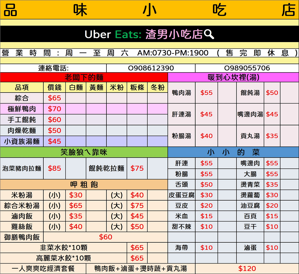 中壢銅板小吃|一點都不渣的【品味小吃店(渣男小吃店)】推薦鴨肉麵及滷味 - 老皮嫩肉的流水帳生活