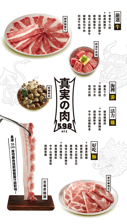 台中燒肉放題推薦|【肉次方燒肉放題台中文心崇德店】598元起可以吃到原塊牛肉 - 老皮嫩肉的流水帳生活