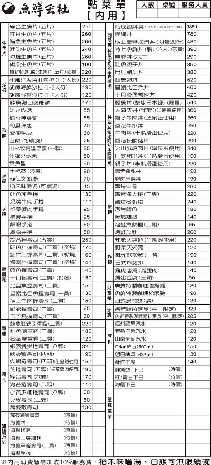 桃園火車站聚餐地點推薦|可以拍照又可以吃日式料理的【魚鮮會社-桃園藝文町店】 - 老皮嫩肉的流水帳生活