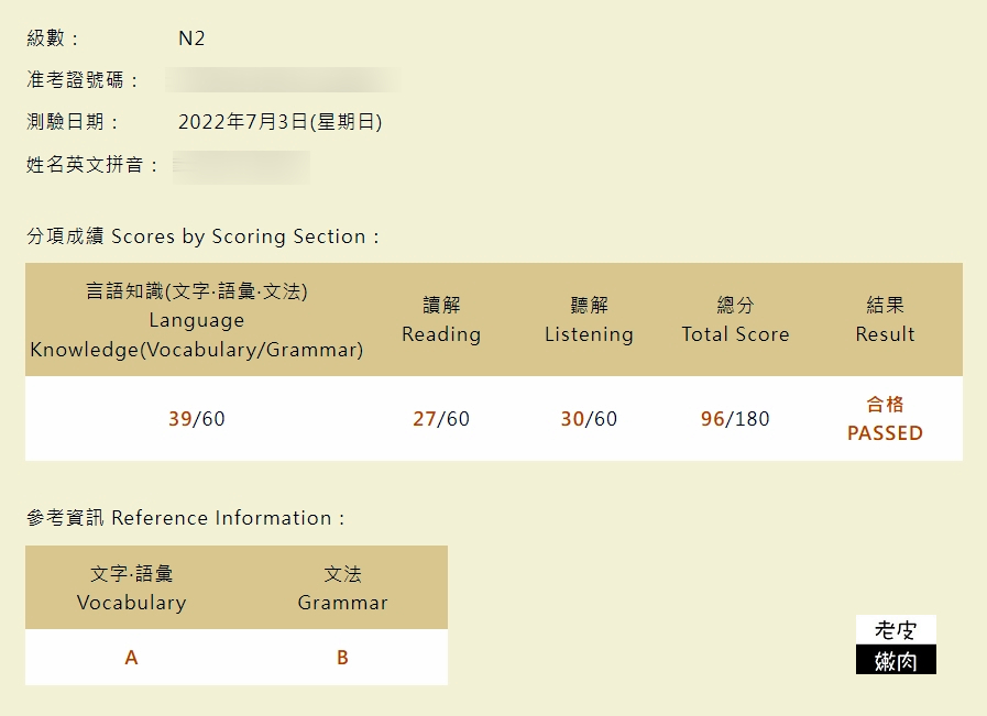 日檢N2書單推薦|告訴你們準備6個月就考上N2的秘密 - 老皮嫩肉的流水帳生活