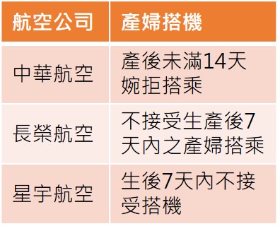 2023孕婦出國懶人包|懷孕前往日本搭飛機週數及注意事項 - 老皮嫩肉的流水帳生活