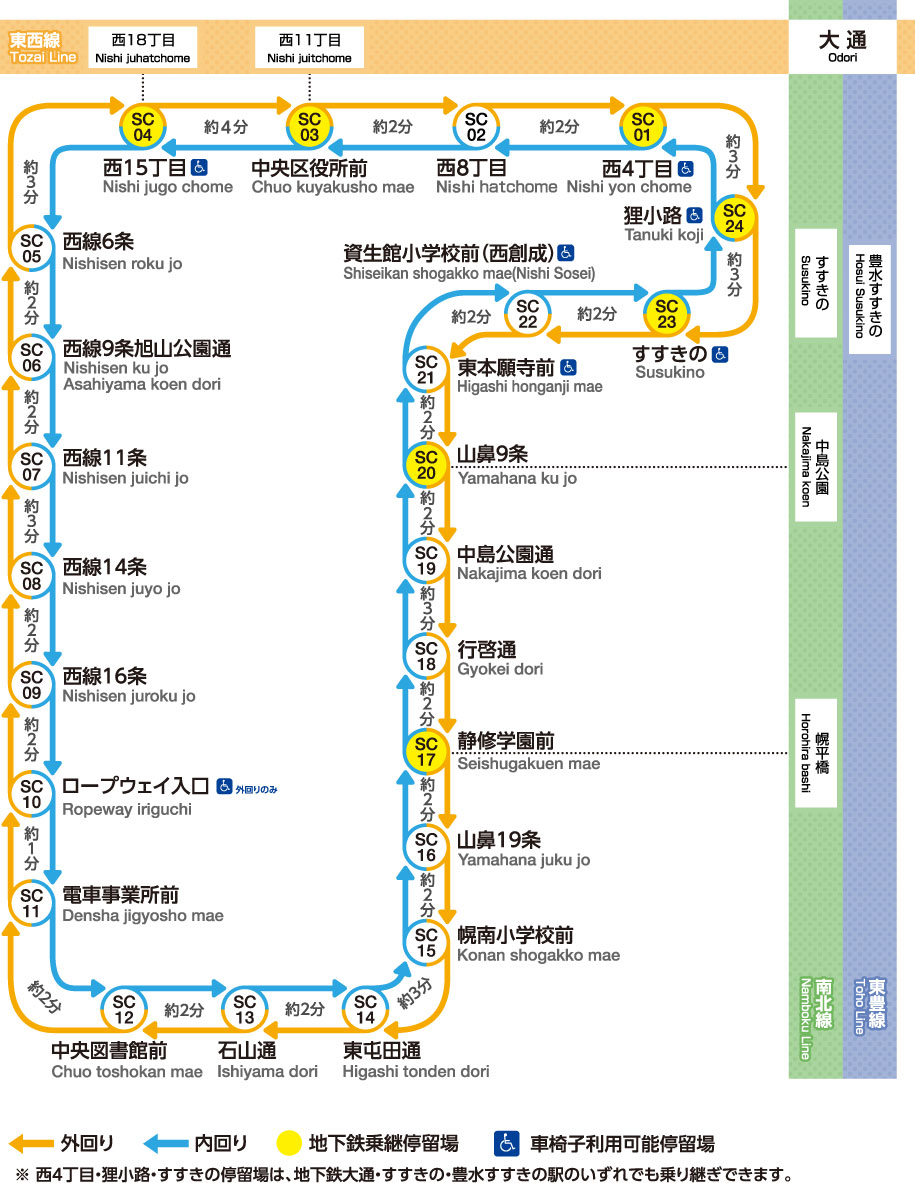 札幌市區交通攻略|札幌路面電車一日票 3分鐘懂市電路線 - 老皮嫩肉的流水帳生活