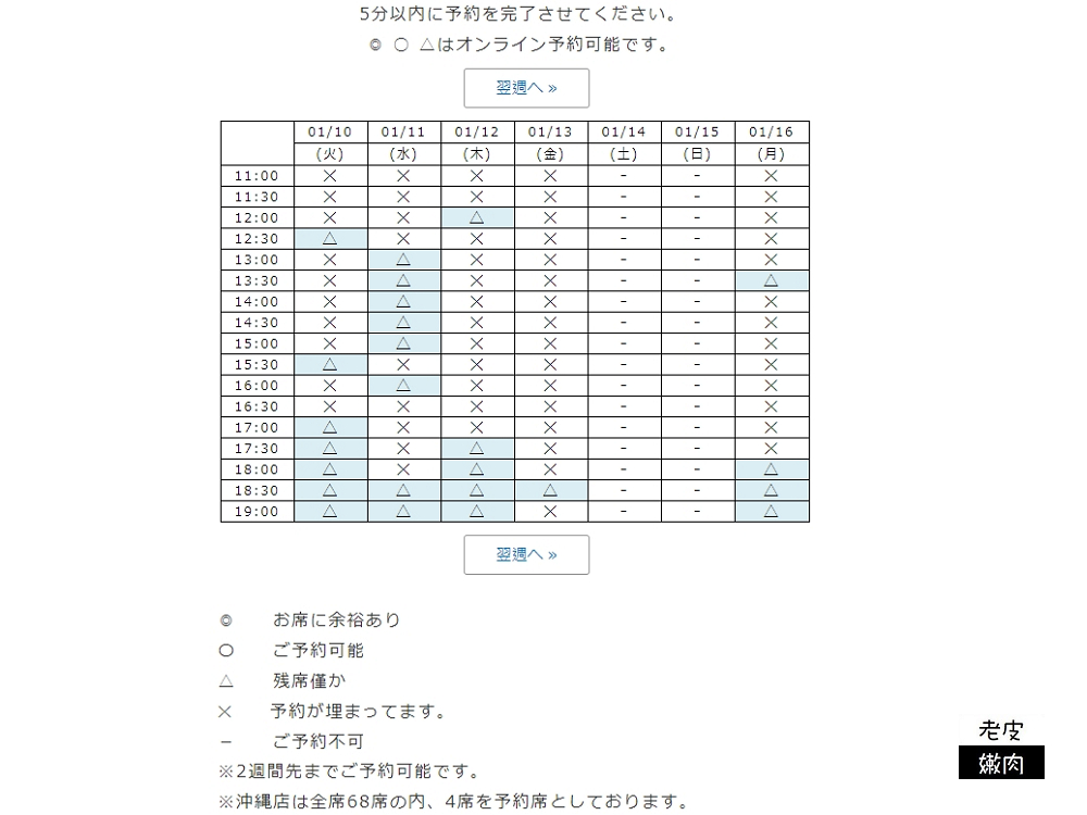 沖繩必吃-瀨長島幸福鬆餅| 厚鬆餅也能吃鹹食 有2023預約教學 - 老皮嫩肉的流水帳生活