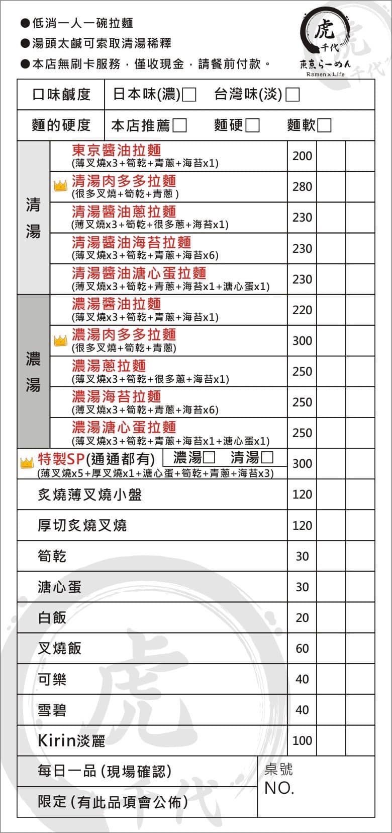 桃園火車站排隊美食-麵屋虎千代|連日本人都稱讚的日本正宗拉麵 - 老皮嫩肉的流水帳生活