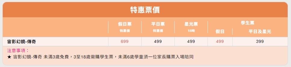 台中親子一日遊推薦【異想新樂園】全室內遊樂園美食街餐點種類豐富 - 老皮嫩肉的流水帳生活