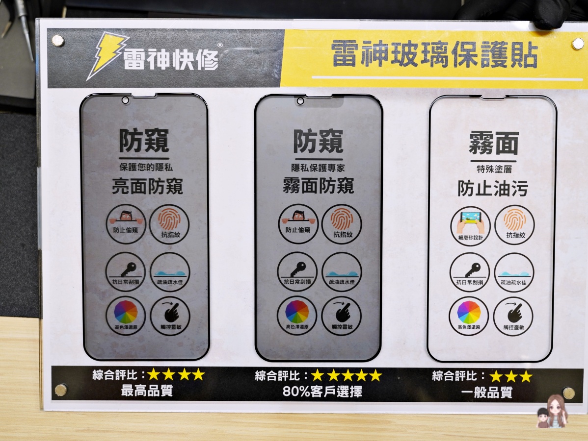 台中第一 iPhone蘋果手機維修中心【雷神快修】豐原店 - 老皮嫩肉的流水帳生活